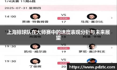 上海排球队在大师赛中的速度表现分析与未来展望